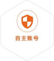 大箐山到意大利国际快递